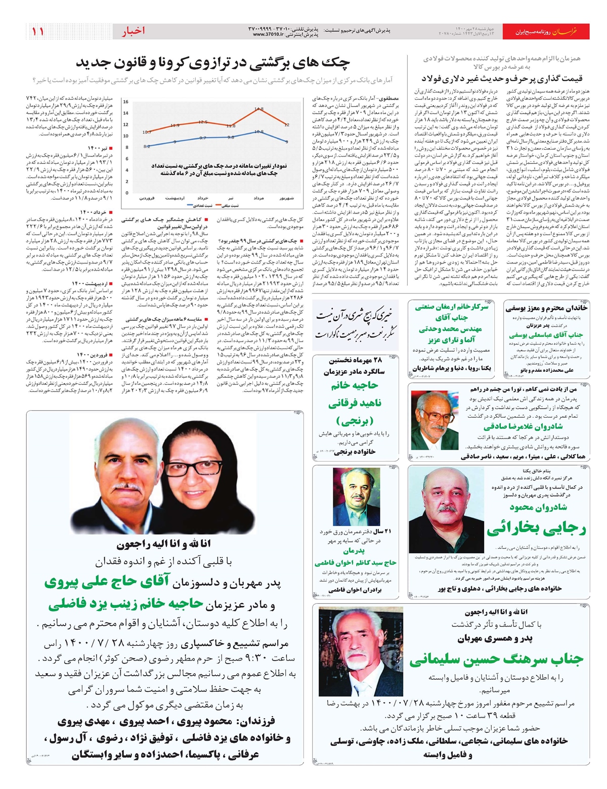 روزنامه خراسان/ جایگزین 250 هزار تومانی ارز 4200