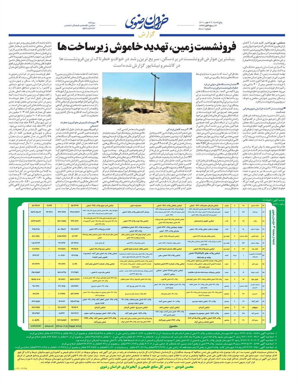 روزنامه  خراسان رضوی
