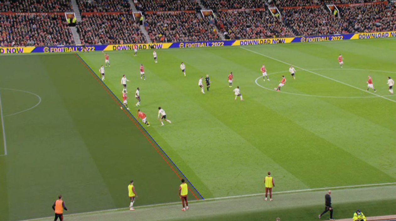 VAR هم دلش برای یونایتد و رونالدو نسوخت!