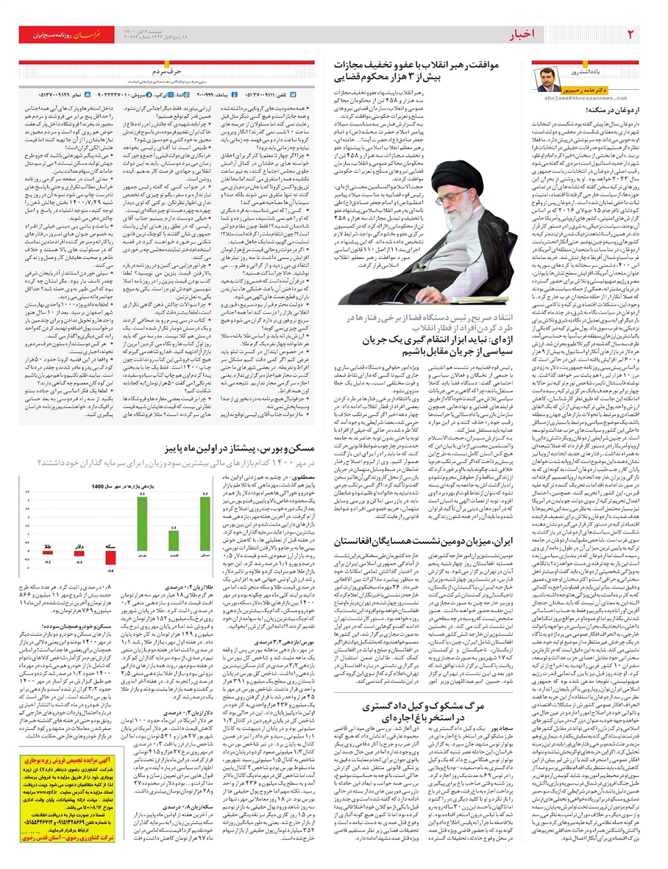 روزنامه خراسان/ عادی‌سازی مازوت‌سوزی!