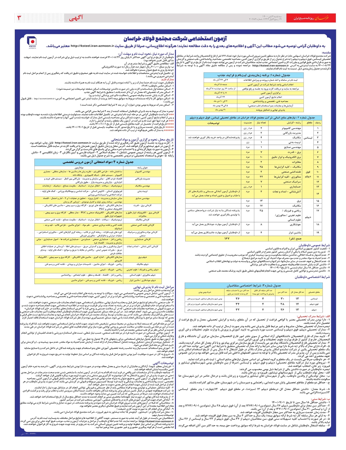 روزنامه خراسان/ عجله موج ششم