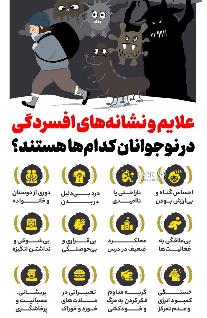 نوجوانان افسرده چه شکلی هستند؟