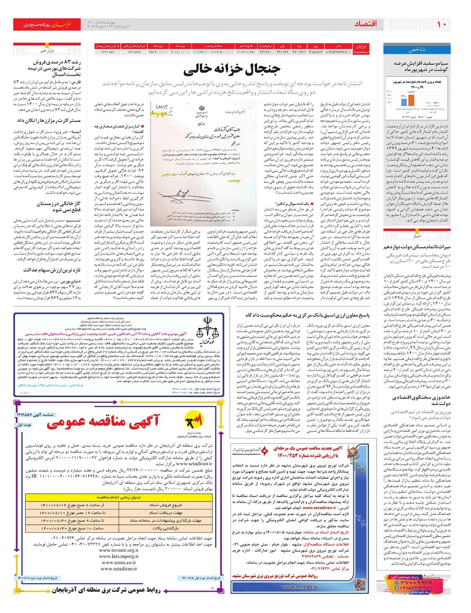 روزنامه خراسان/ جنجال خزانه خالی