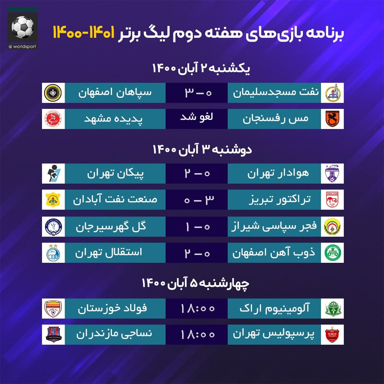 برنامه بازی‌های امروز هفته دوم لیگ برتر 