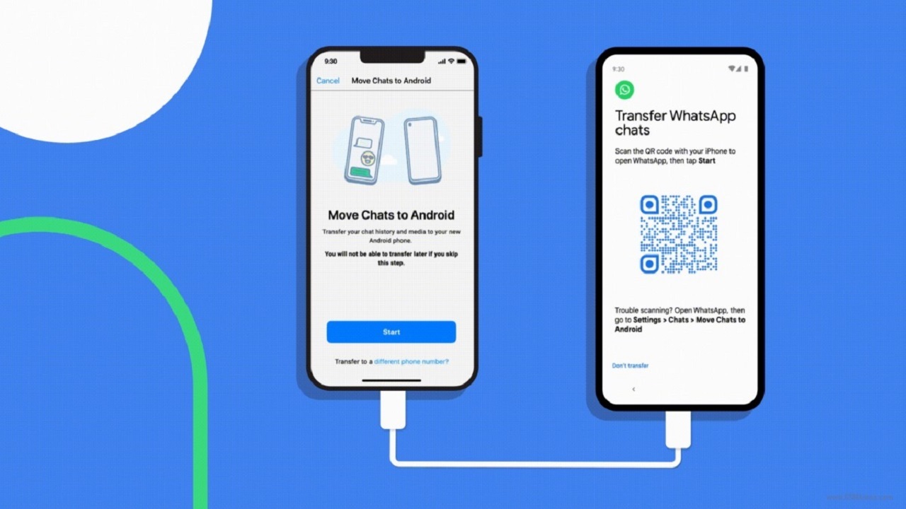 ویژگی که انتقال پیام واتس‌اپ از iOS به اندروید را تسهیل می‌کند