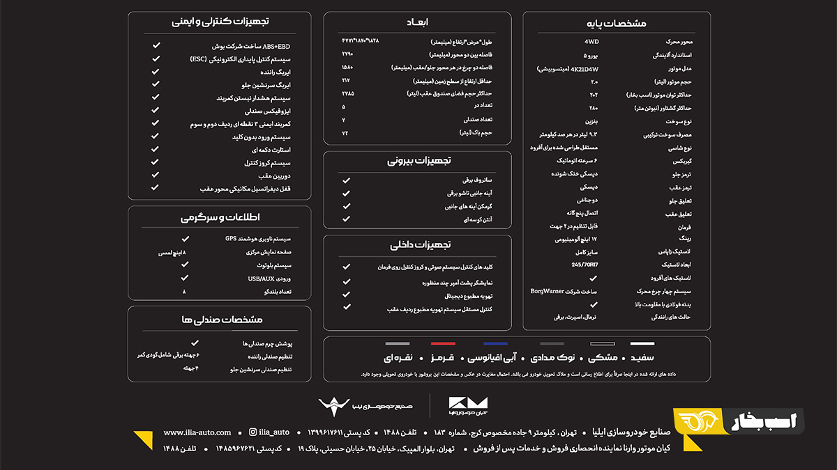 مشخصات رسمی دایون Y5 منتشر شد