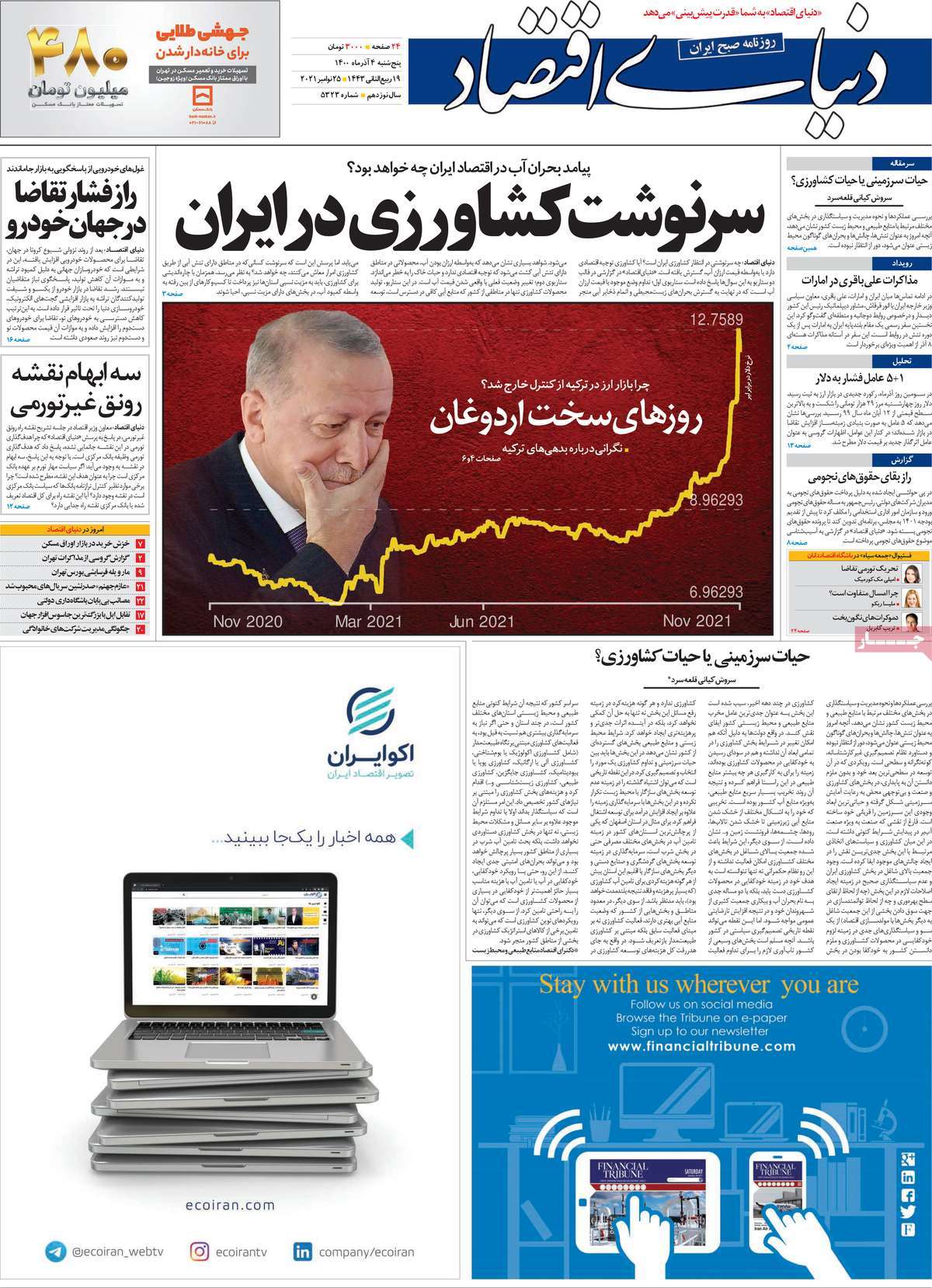 صفحه اول روزنامه دنیای اقتصاد