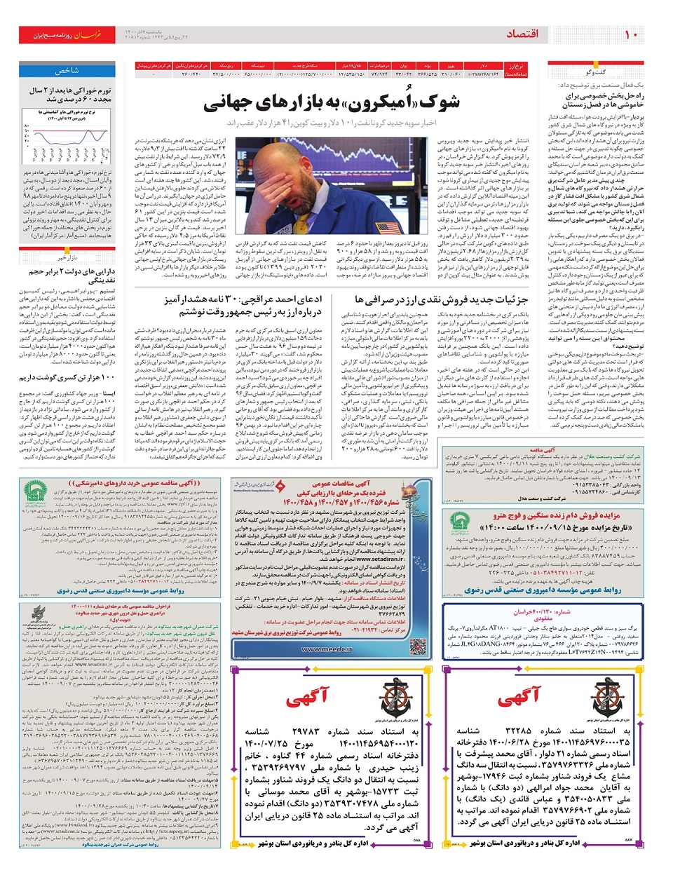 روزنامه خراسان/ ردپای سلاطین زعفران