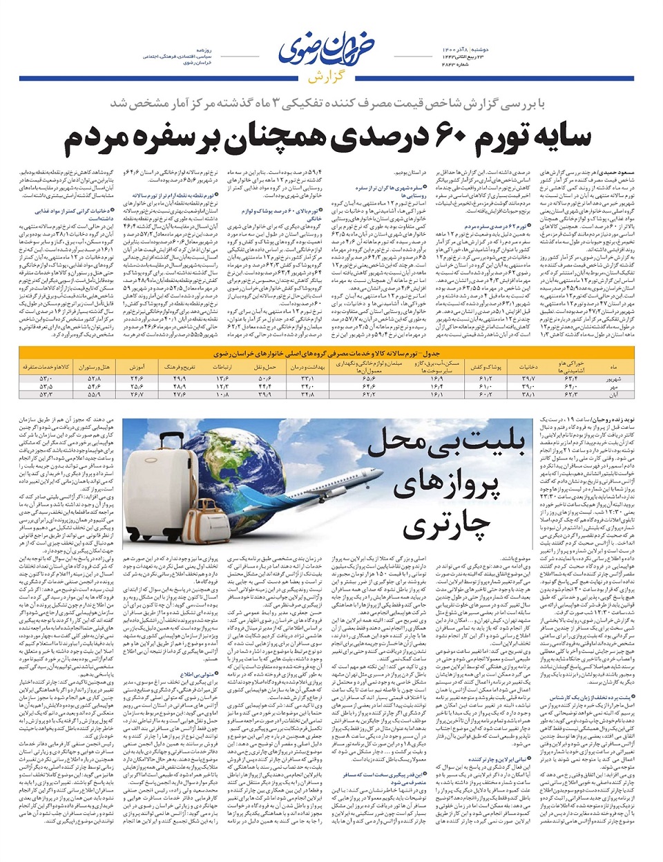روزنامه  خراسان رضوی
