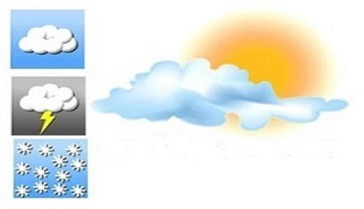 آسمان قم نیمه ابری است