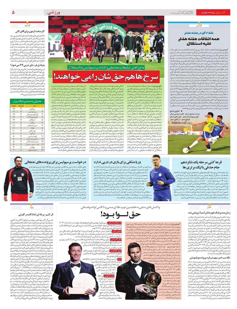 روزنامه خراسان/ غفلت از 32 هزارمیلیارد بودجه اشتغال!