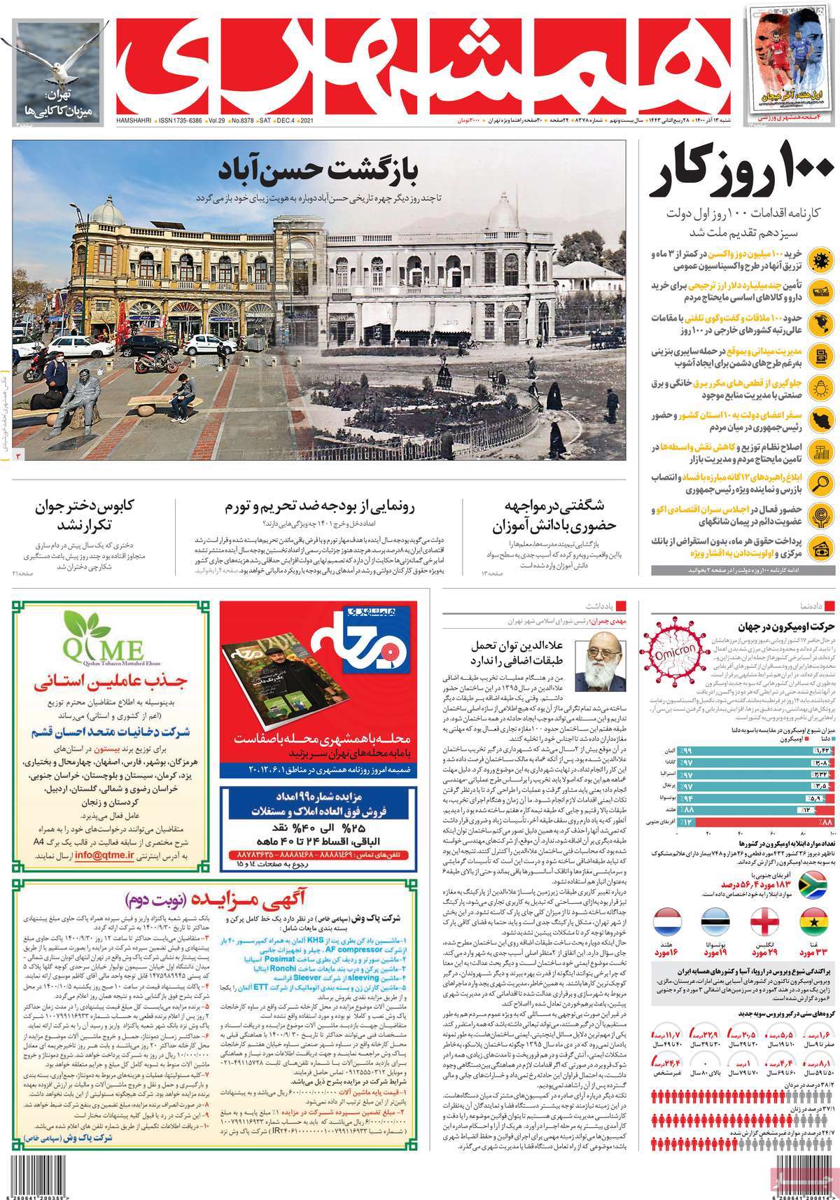 صفحه اول روزنامه همشهری
