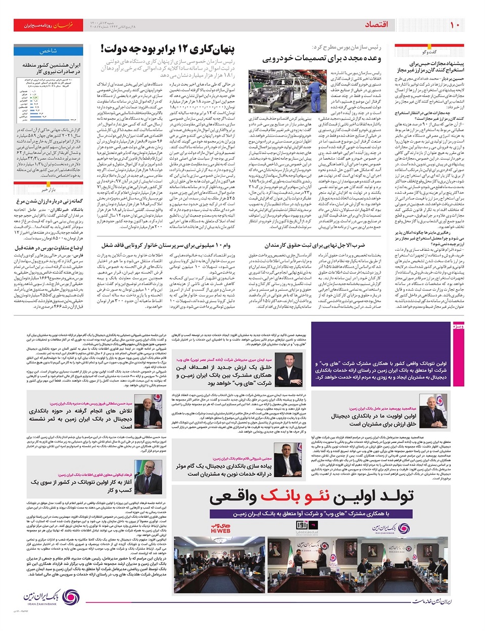 روزنامه خراسان/ پنهان کاری، 12 برابر بودجه دولت!
