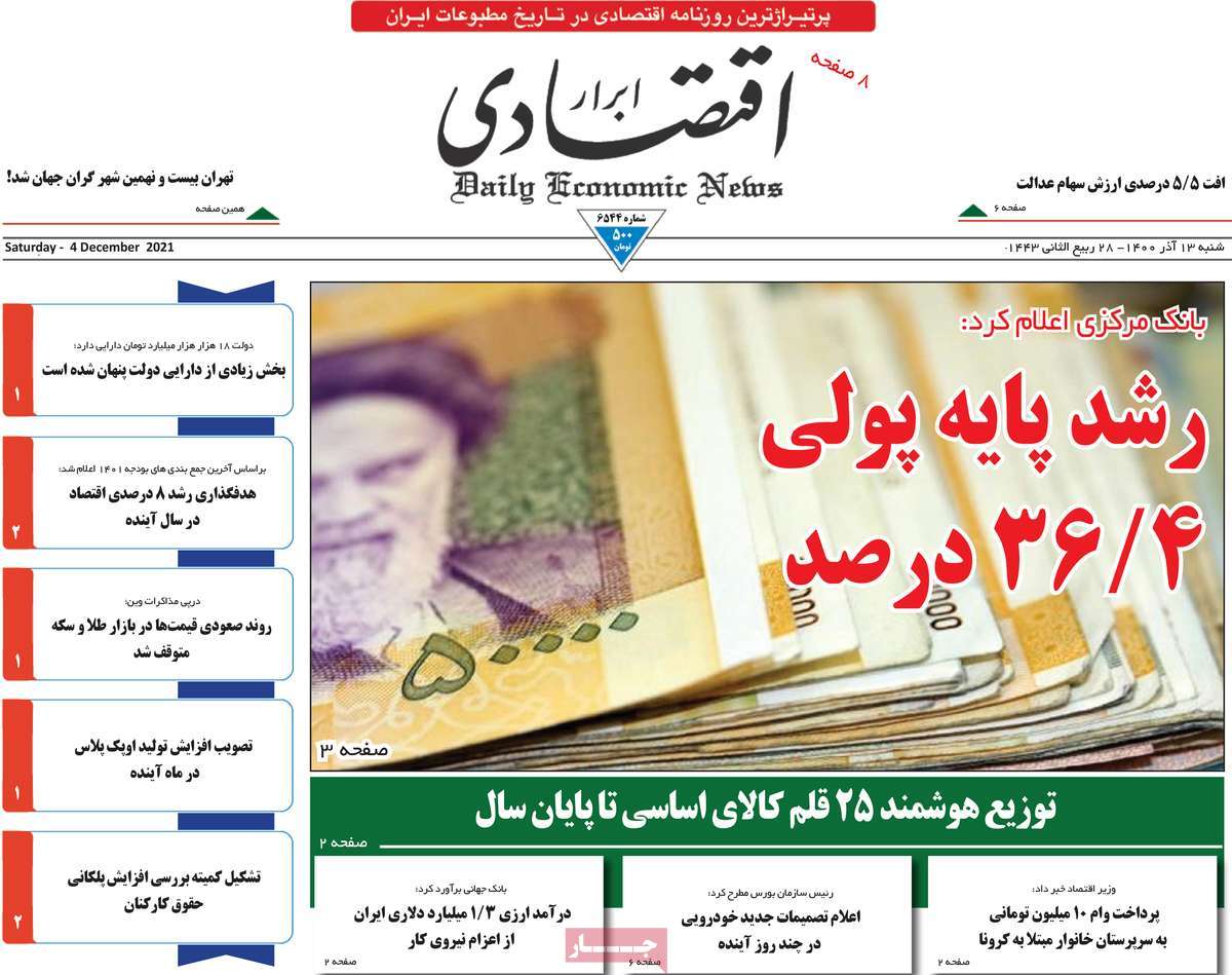 صفحه اول روزنامه ابرار اقتصادی