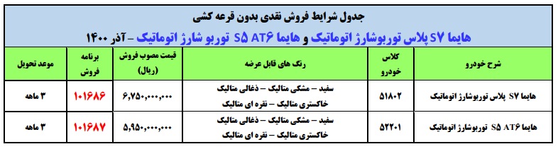 طرح جدید فروش فوری هایما S5 و S7 