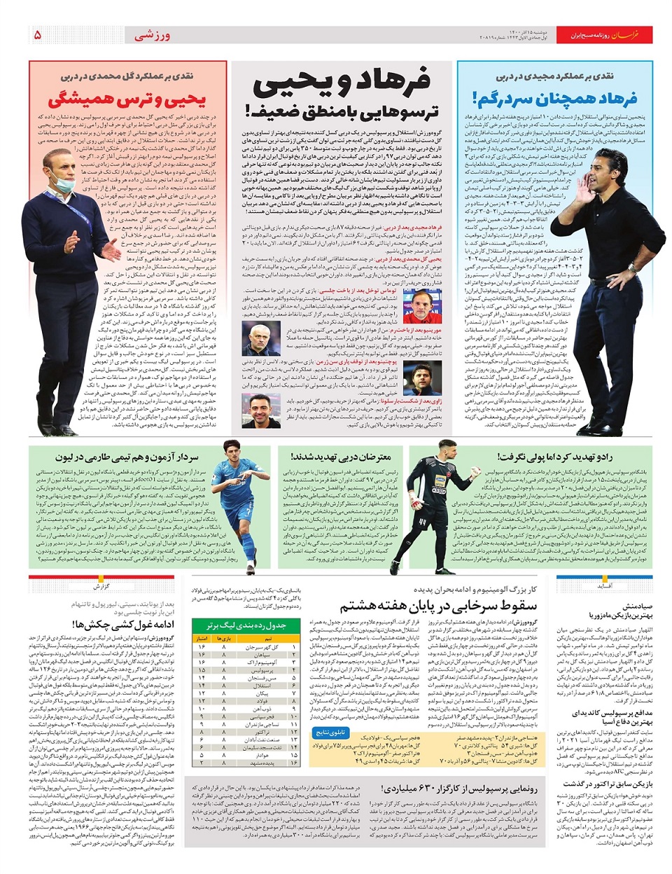 روزنامه خراسان/ هشدار افزایش مجرمان کوچک