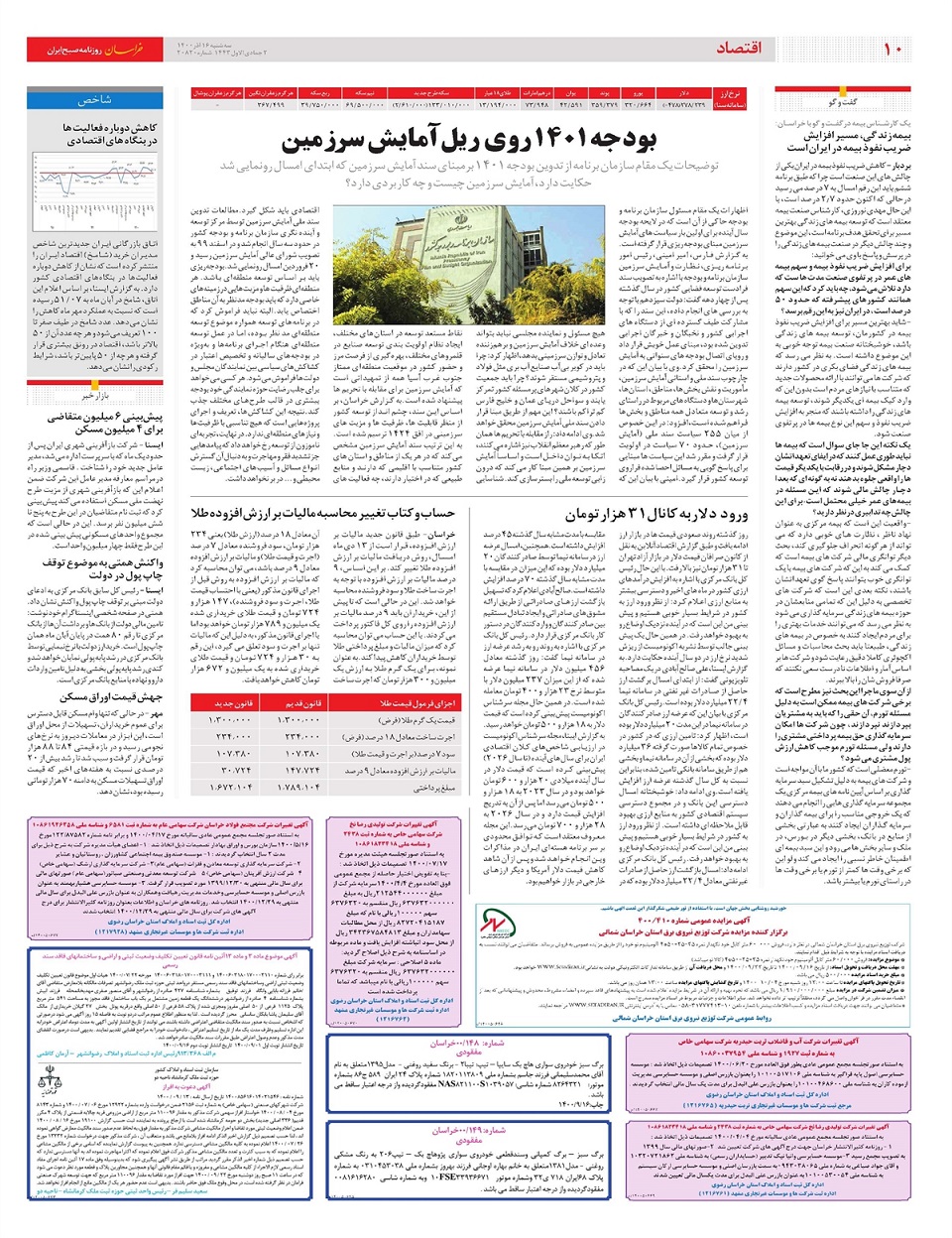 روزنامه خراسان/ دانشگاه هست، دانشجو نیست