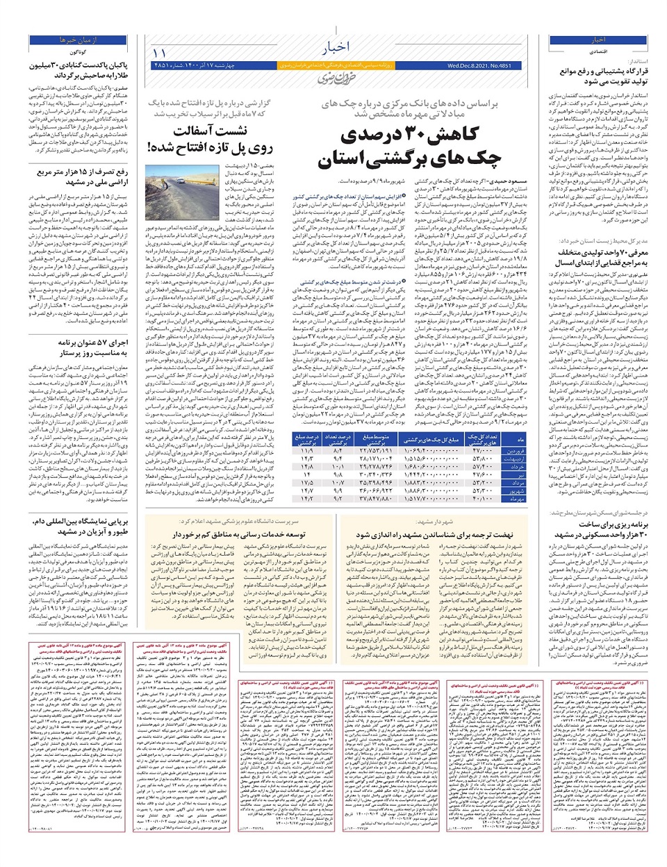 روزنامه  خراسان رضوی