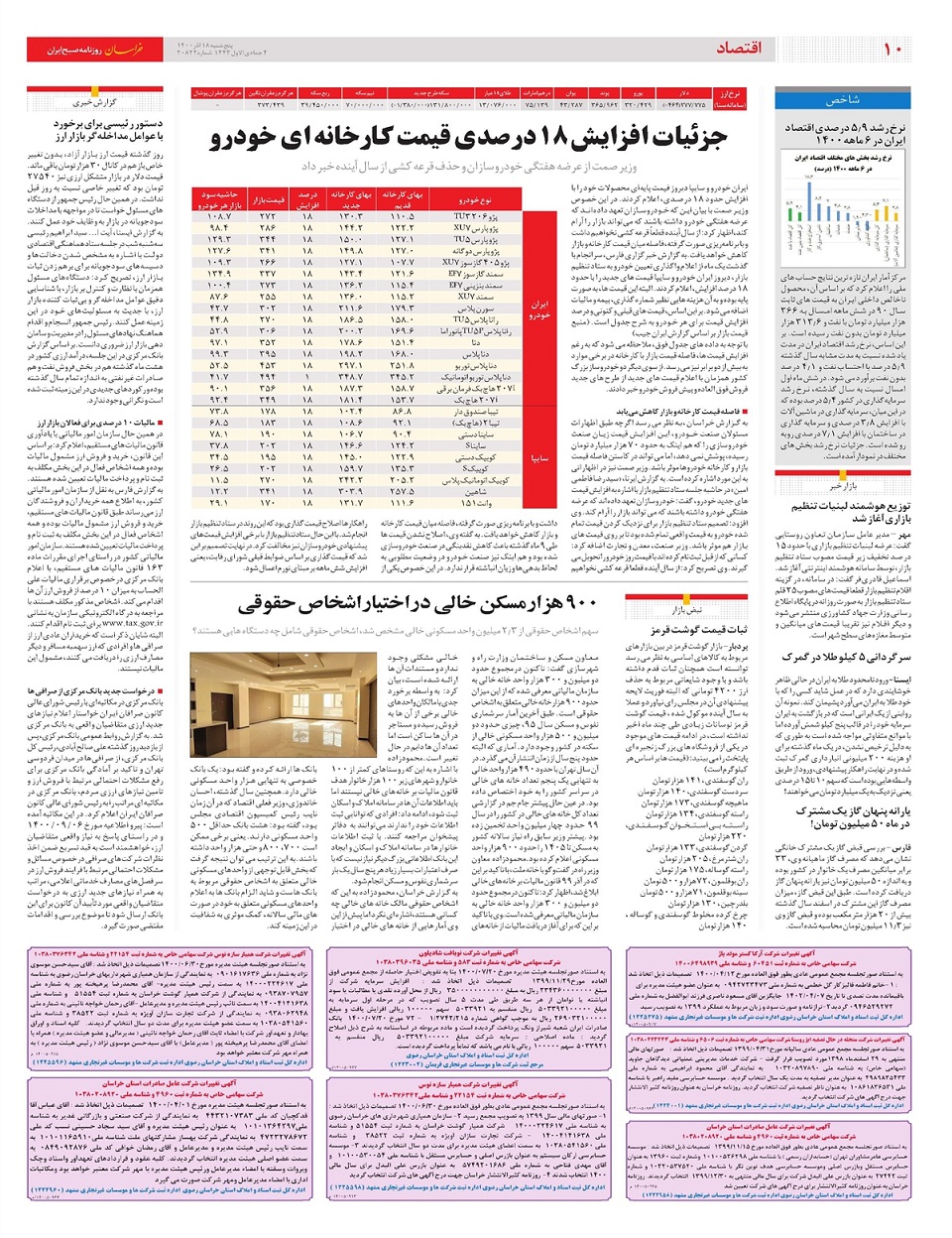 روزنامه خراسان/ نگرانی از اجرای نمایشی قانون تعرفه پرستاری