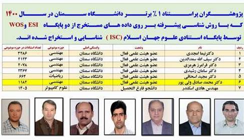 7 پژوهشگر دانشگاه سمنان در لیست پژوهشگران یک درصد برتر جهان