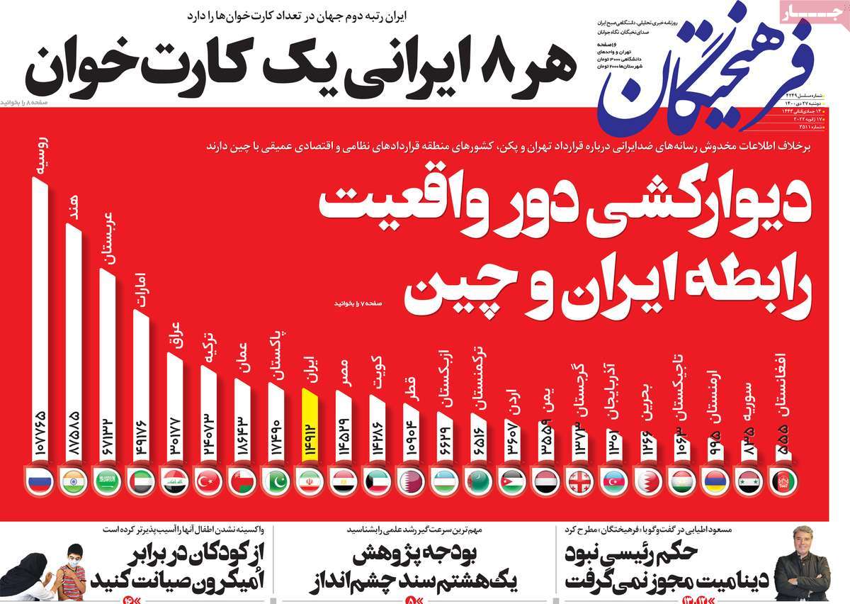 صفحه اول روزنامه فرهیختگان