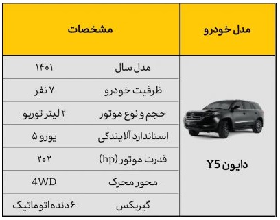 قیمت خودروی جدید دایون Y5 در ایران مشخص شد