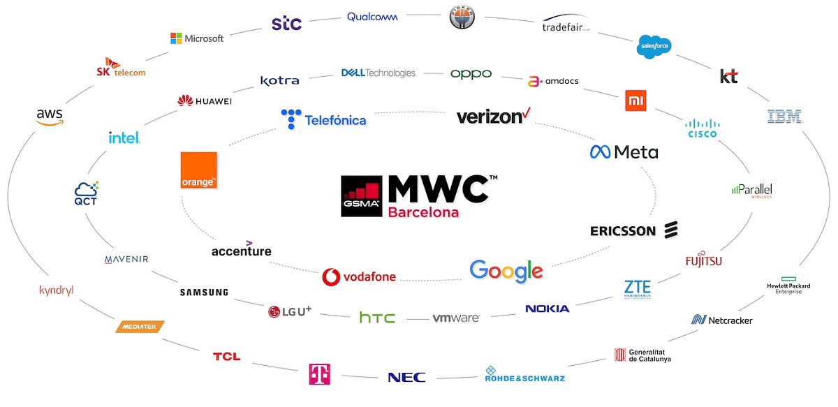 روسیه از شرکت در رویداد MWC 2022 محروم شد
