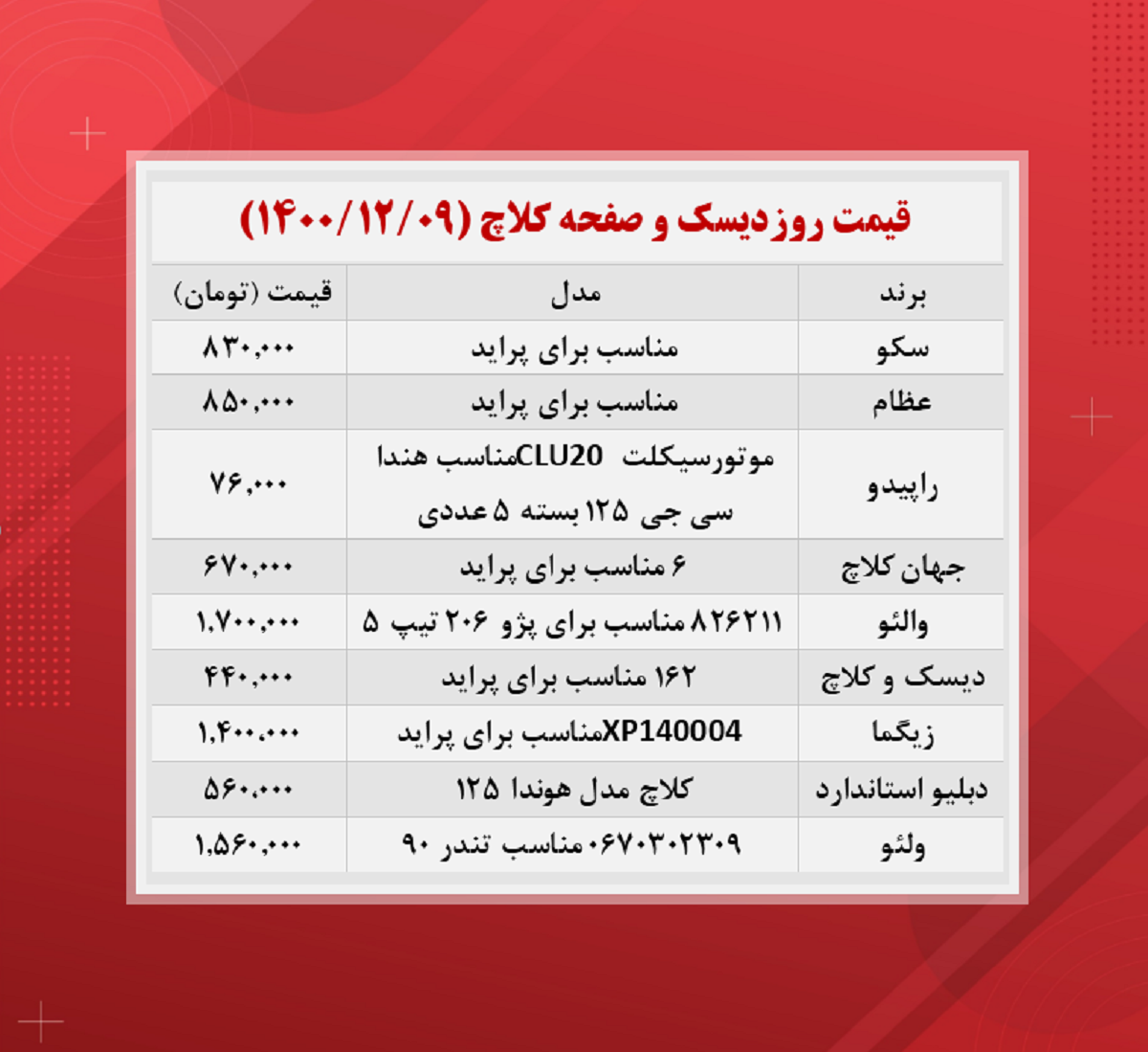 هزینه تعویض دیسک و صفحه کلاچ خودروهای داخلی