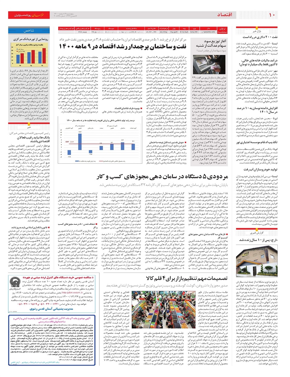 روزنامه خراسان/ آمارهای هولناک از نابودی جنگل ها