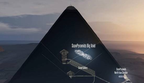 کشف حفره‌های اسرارآمیز در هرم بزرگ مصر!