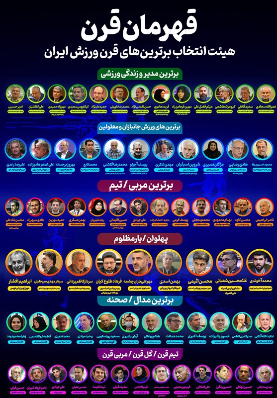 چه کسانی نامزدهای نهایی برترین‌های قرن ورزش را انتخاب کردند؟