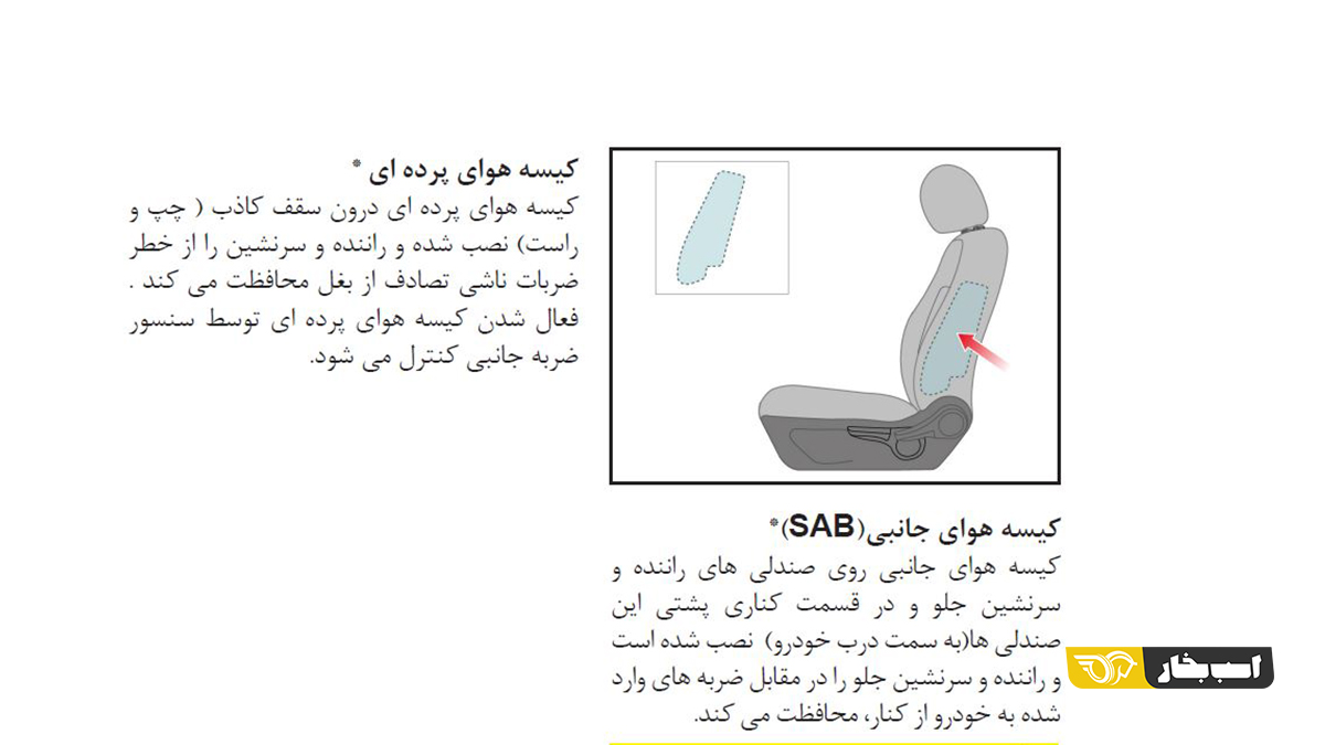 مشخصات شاهین اتوماتیک اعلام شد