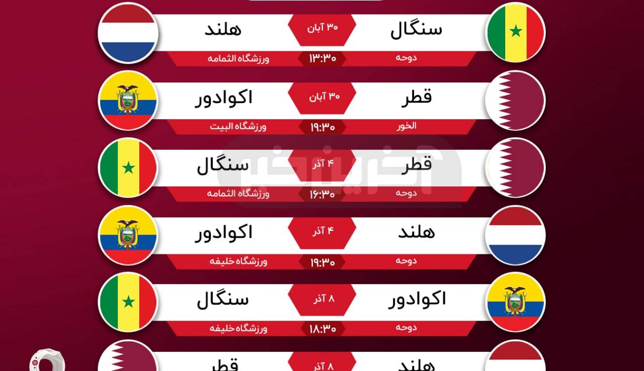 برنامه کامل بازی‌های مرحله گروهی جام‌جهانی