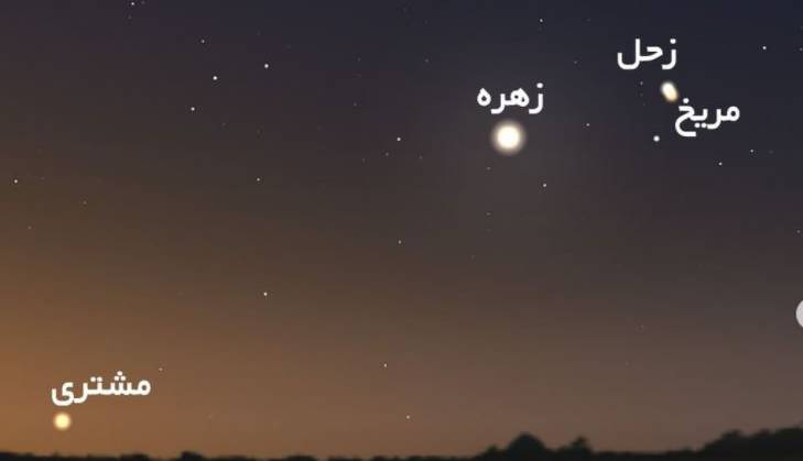 مقارنه مریخ و زحل