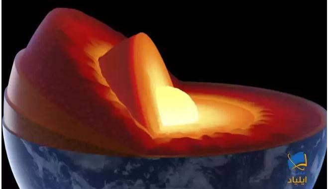 تاثیر اَبَرقاره‌ها بر روی زمین