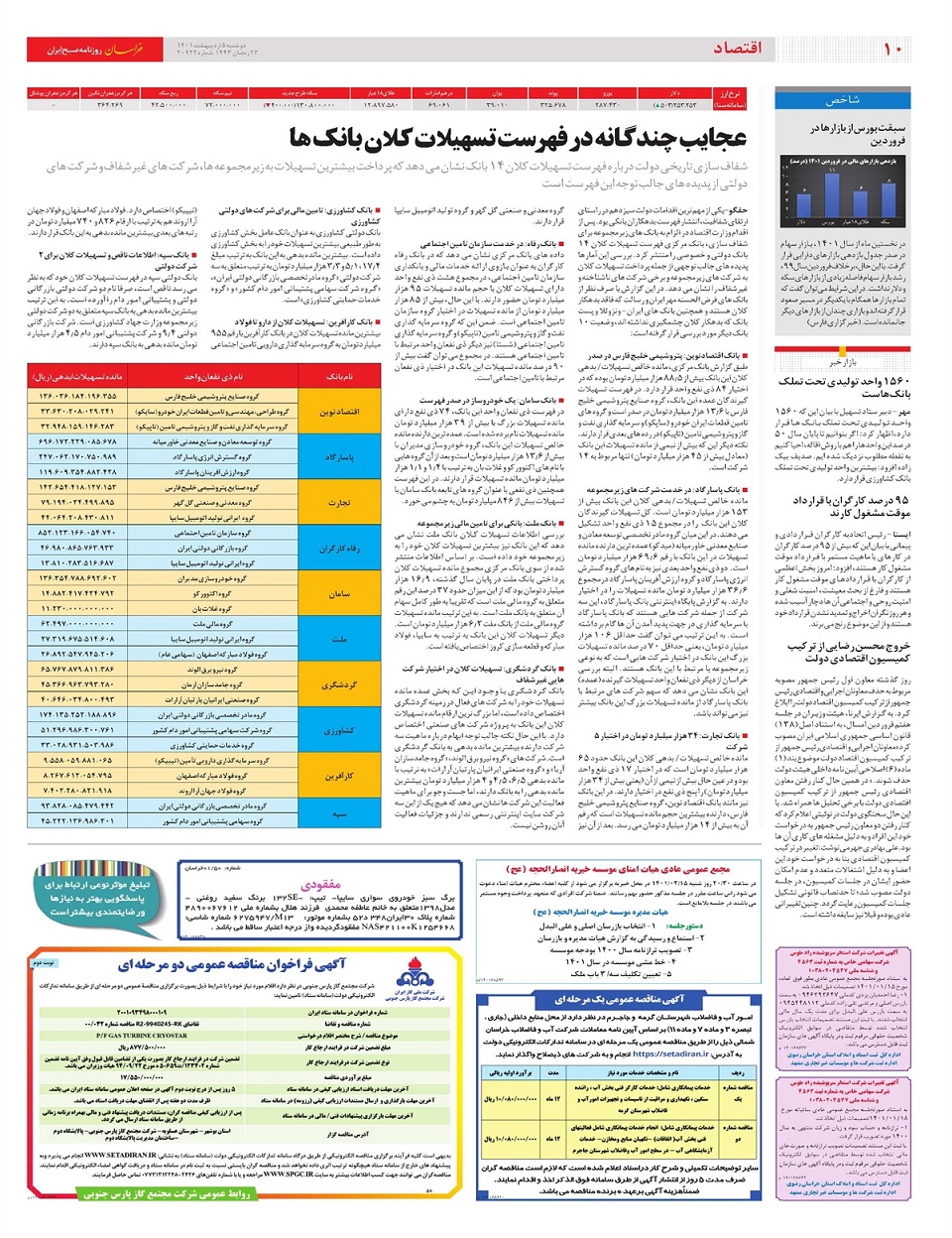 روزنامه خراسان/ عصر جدید مجوزهای کسب و کار