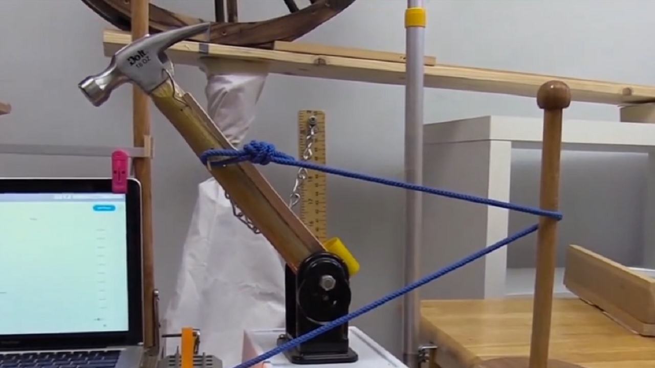 زندگی روزمره یک انسان خلاق