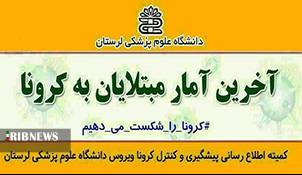 روز بدون فوت بیماران کرونایی در لرستان