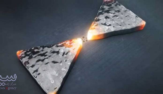 جذب و جمع آوری نور با نانو آنتن ها