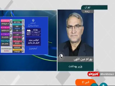 پیشنهاد وزیر بهداشت برای تزریق مجدد یک دز واکسن کرونا