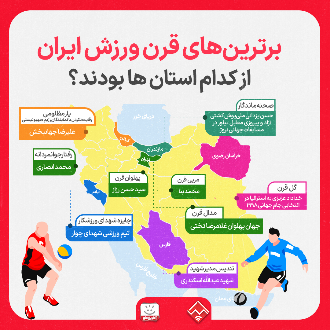 برترین‌های قرن ورزش ایران از کدام استان‌ها بودند؟