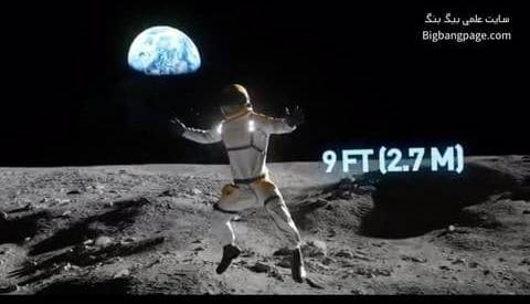 در هر سیاره تا چه ارتفاعی می توان پرید؟