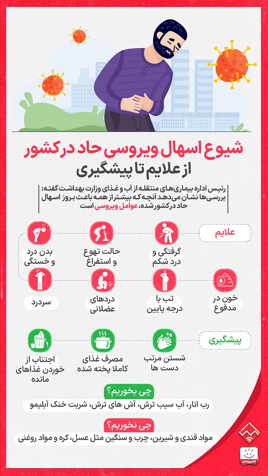 اینفوگرافی/ شیوع اسهال ویروسی حاد در کشور؛ از علائم تا پیشگیری