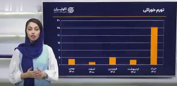 معاینه تورم خرداد چه پیامی دارد؟