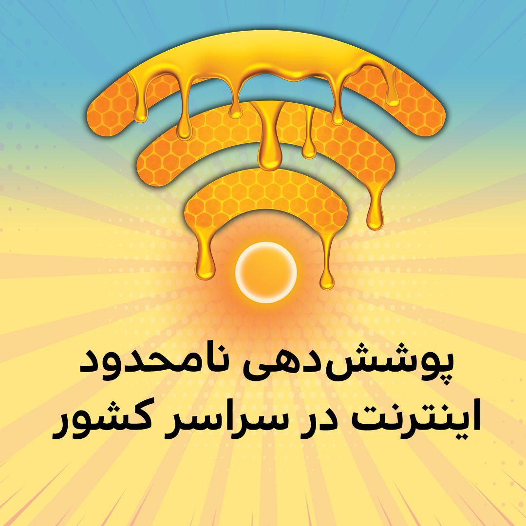 نحوه ثبت نام اینترنت پرسرعت خانگی بدون محدودیت مخابراتی