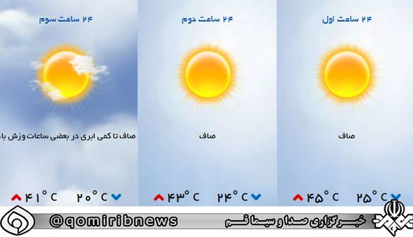 کاهش دمای هوای قم از فردا