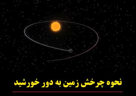 نحوه چرخش زمین به دور خورشید