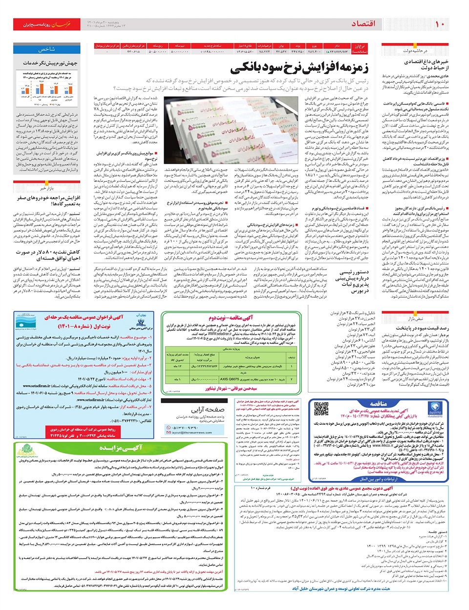 روزنامه خراسان/ پایان غصه آب 5 میلیون خوزستانی