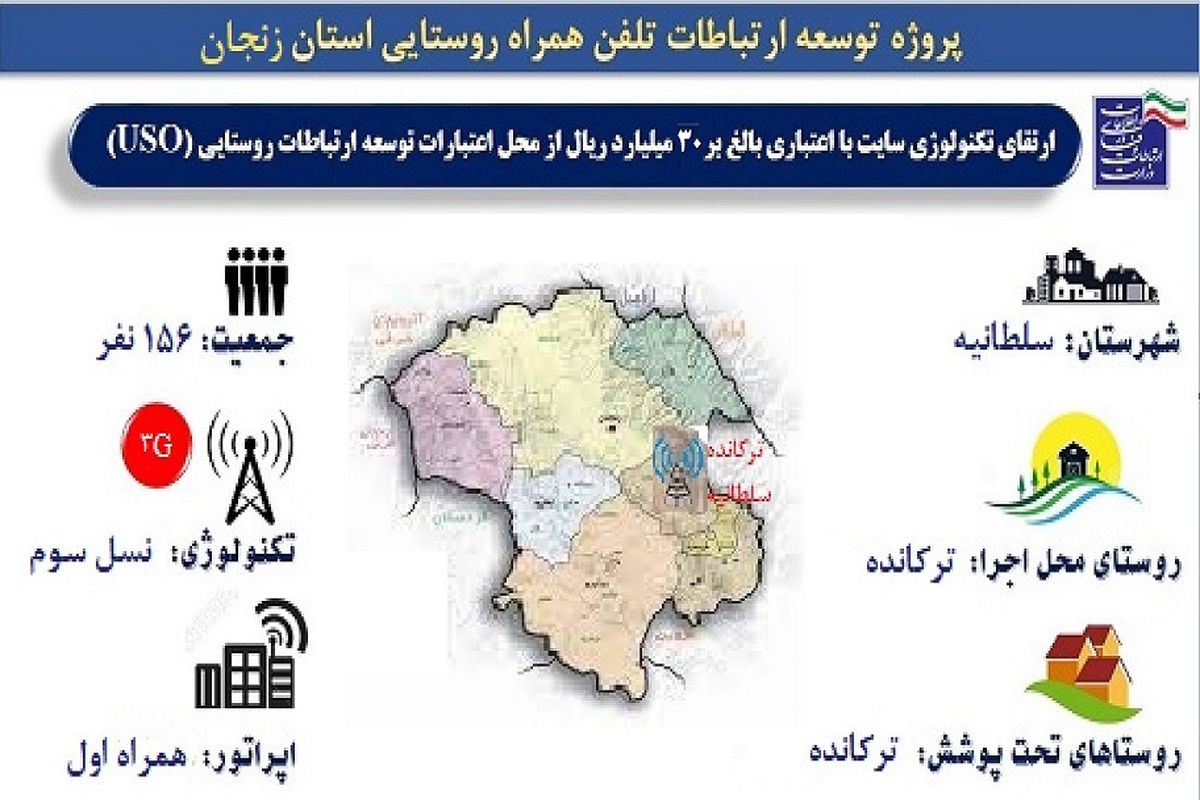 شهرستان سلطانیه به اینترنت نسل سوم مجهز شد