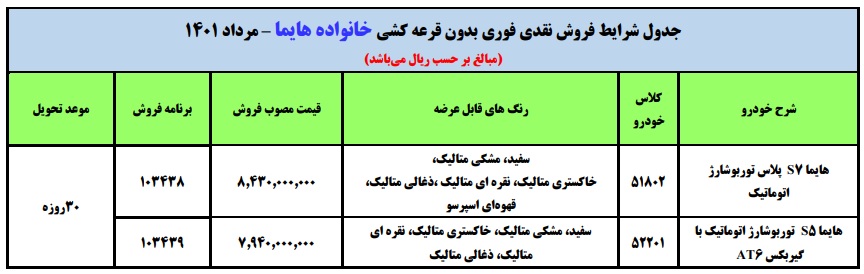فروش فوری هایما S7 و S5 با قیمت جدید